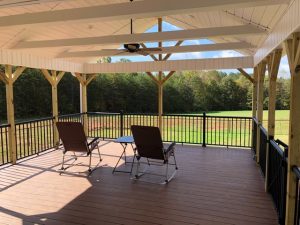 Three Benefits of Covered Decks